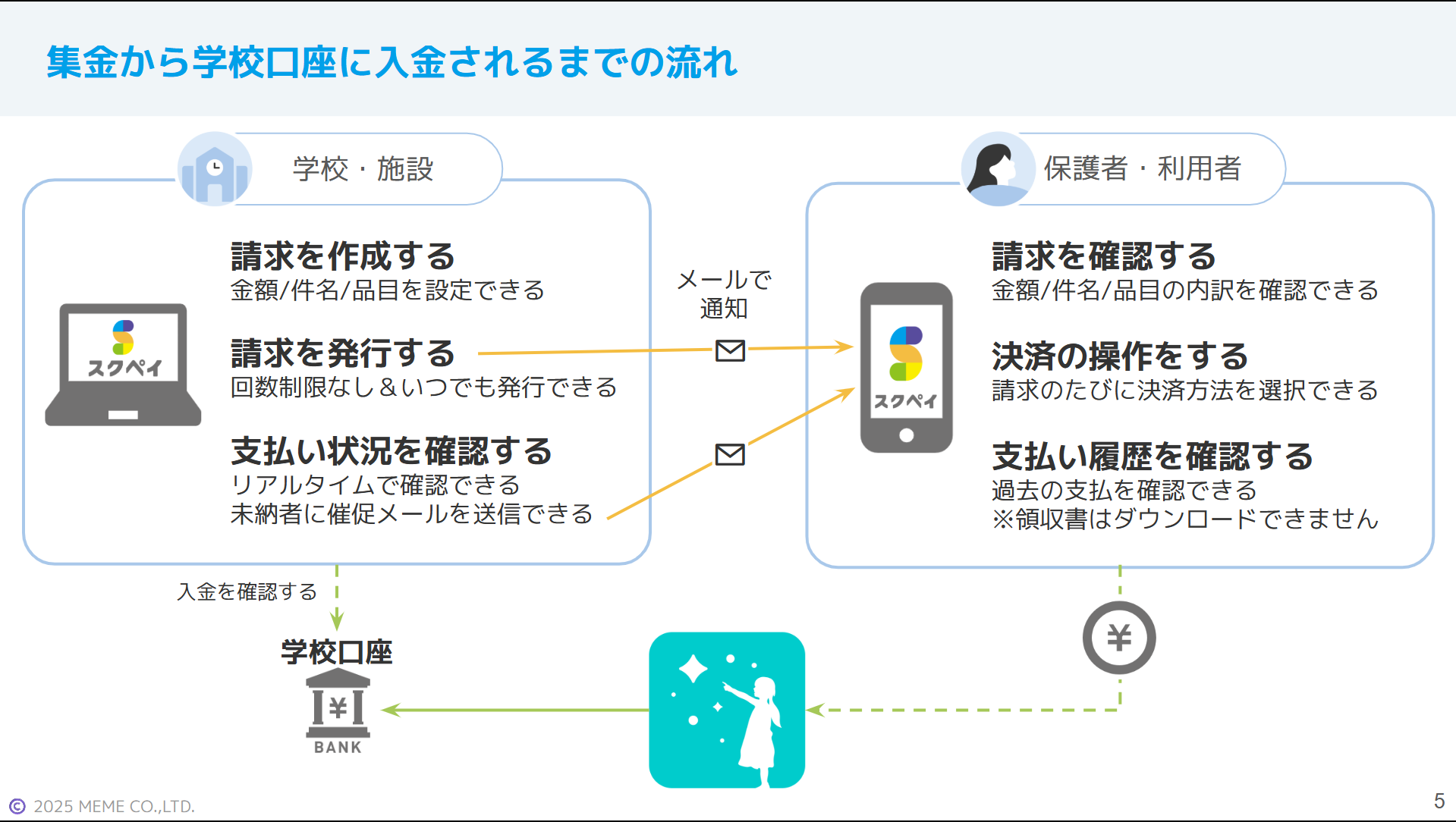 スクリーンショット 2025-12-26 172849.png
